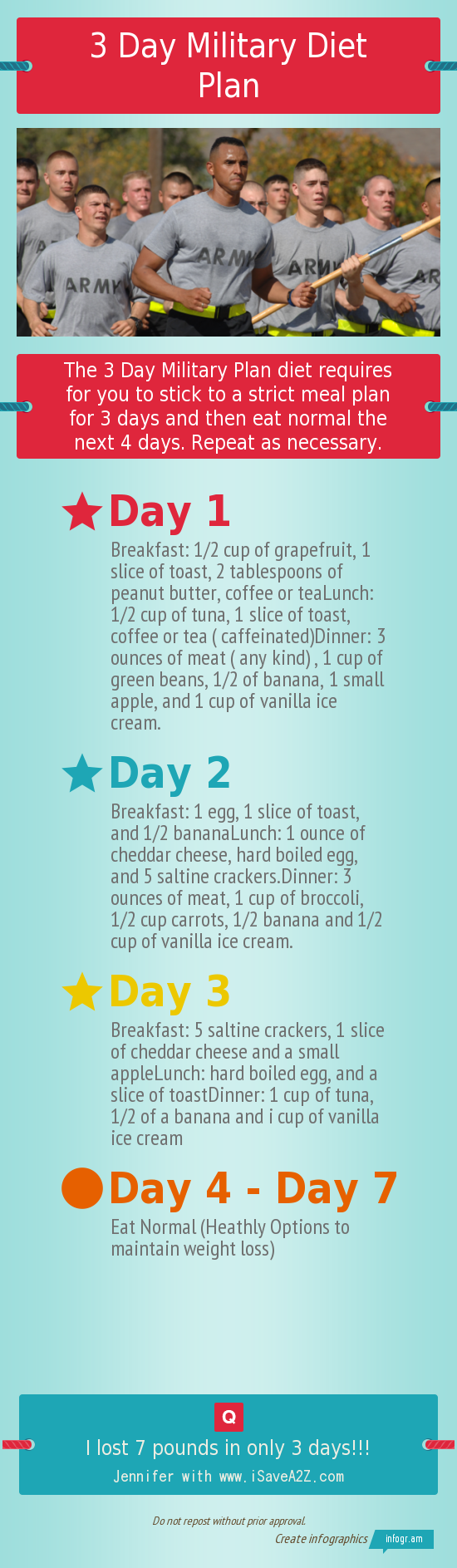 3 day military diet plan! i love 7.5 pounds fast!
